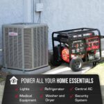 Duromax 13000 Watt Dual Fuel 49 State Portable Generator with CO Alert - Image 6