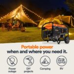 Generac GP Series 4,500 Watt Gas Powered 49-State Portable Generator with COsense Technology - Image 3