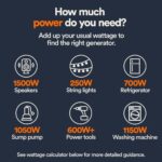 Generac GP Series 4,500 Watt Gas Powered 49-State Portable Generator with COsense Technology - Image 4